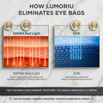 Lumoriu EyeLift Pro